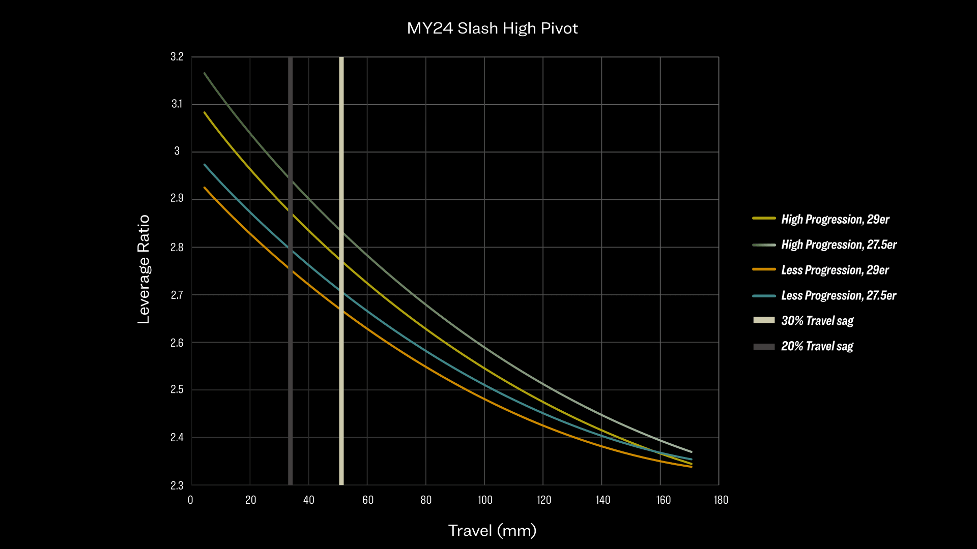 TK23 Slash Tech Features 5