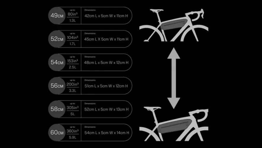 FrameBag_Chart_16x9_Tech_20Feature