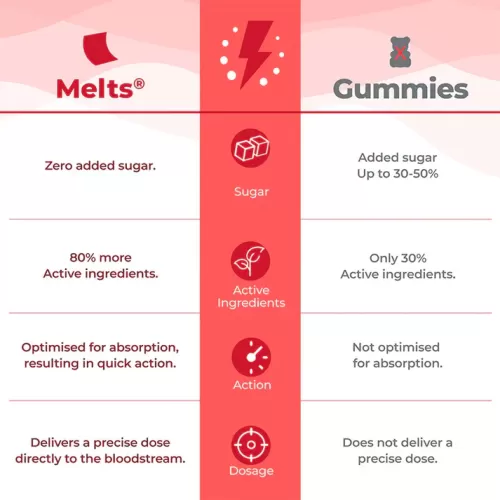 InstantEnergy_1_1024x1024_2x_37cc1b7b-3c65-48c1-baf4-1d9b8fcf240b