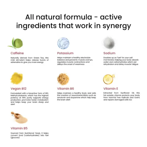 Melts_InstantEnergy_4_1024x1024_2x_6f039fa5-046c-4c9b-a5b2-d2d1737dc104